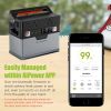 ALLPOWERS Portable Generator 288Wh / 78000mAh PowerStation Emergency Power Supply with DC / AC Inverter, Wireless Output Camping